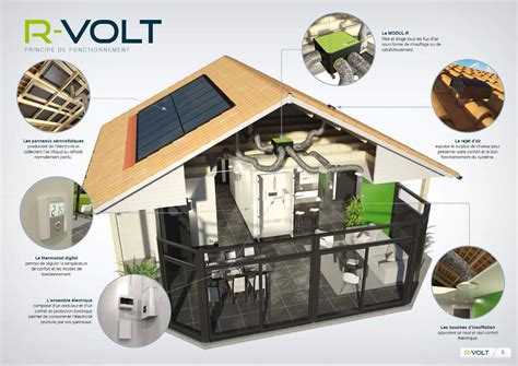 r volt systovi coût d'installation.